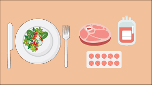 أعراض فقر الدم للأطفال والنساء أعراض فقر الدم