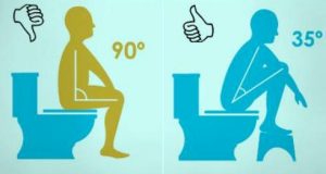 علاج الإمساك في المنزل للأطفال والكبار علاج-الإمساك