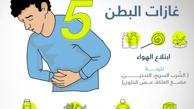 أسباب غازات البطن غازات البطن