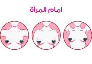 أعراض-سرطان-الثدى