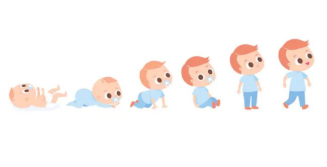 مراحل-نمو-الأطفال-حديثي-الولادة