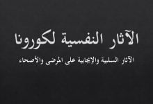 كورونا والصحة النفسية كورونا والصحة النفسية