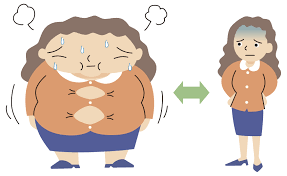 أسباب زيادة الوزن بعد تكميم المعدة